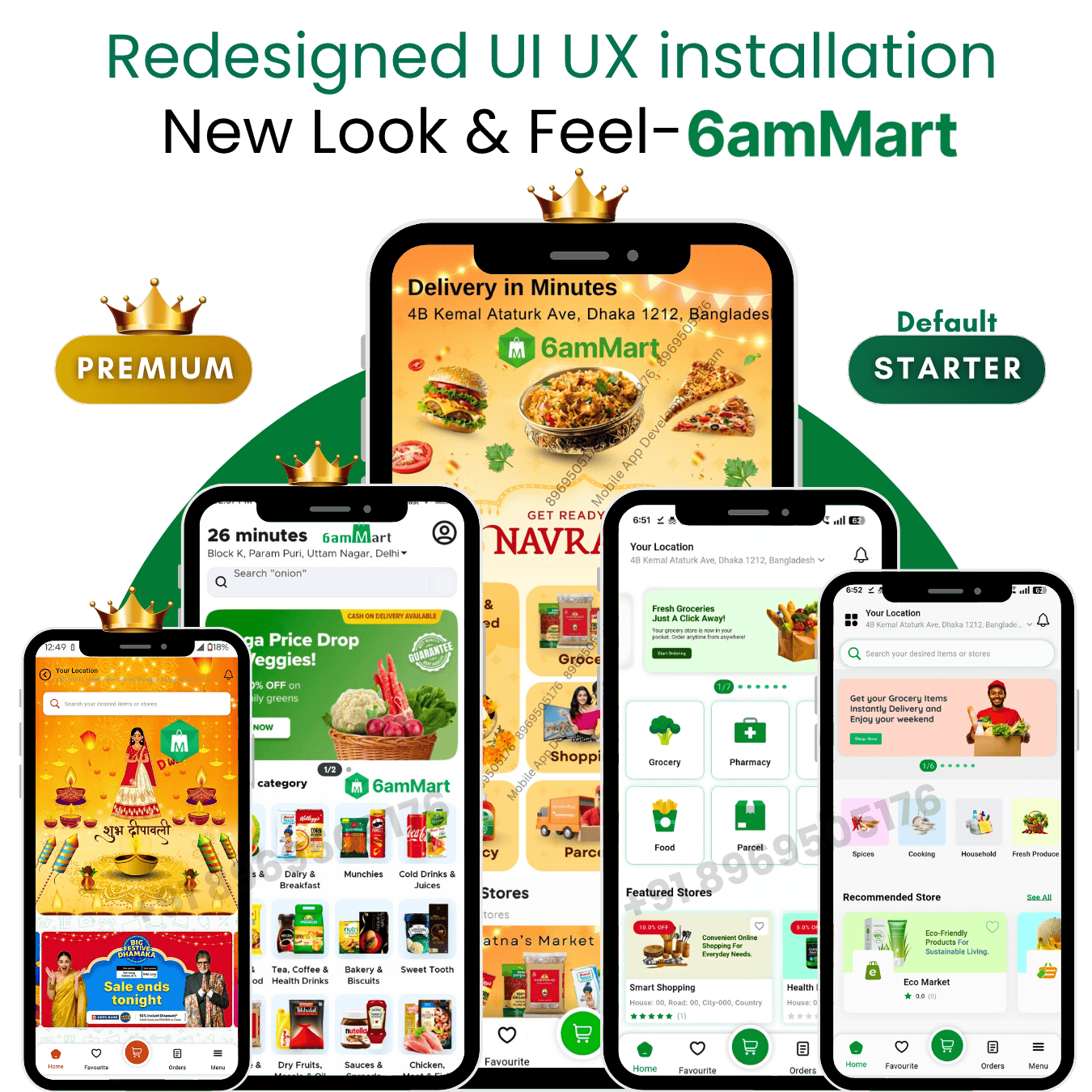 App Dashboard Example