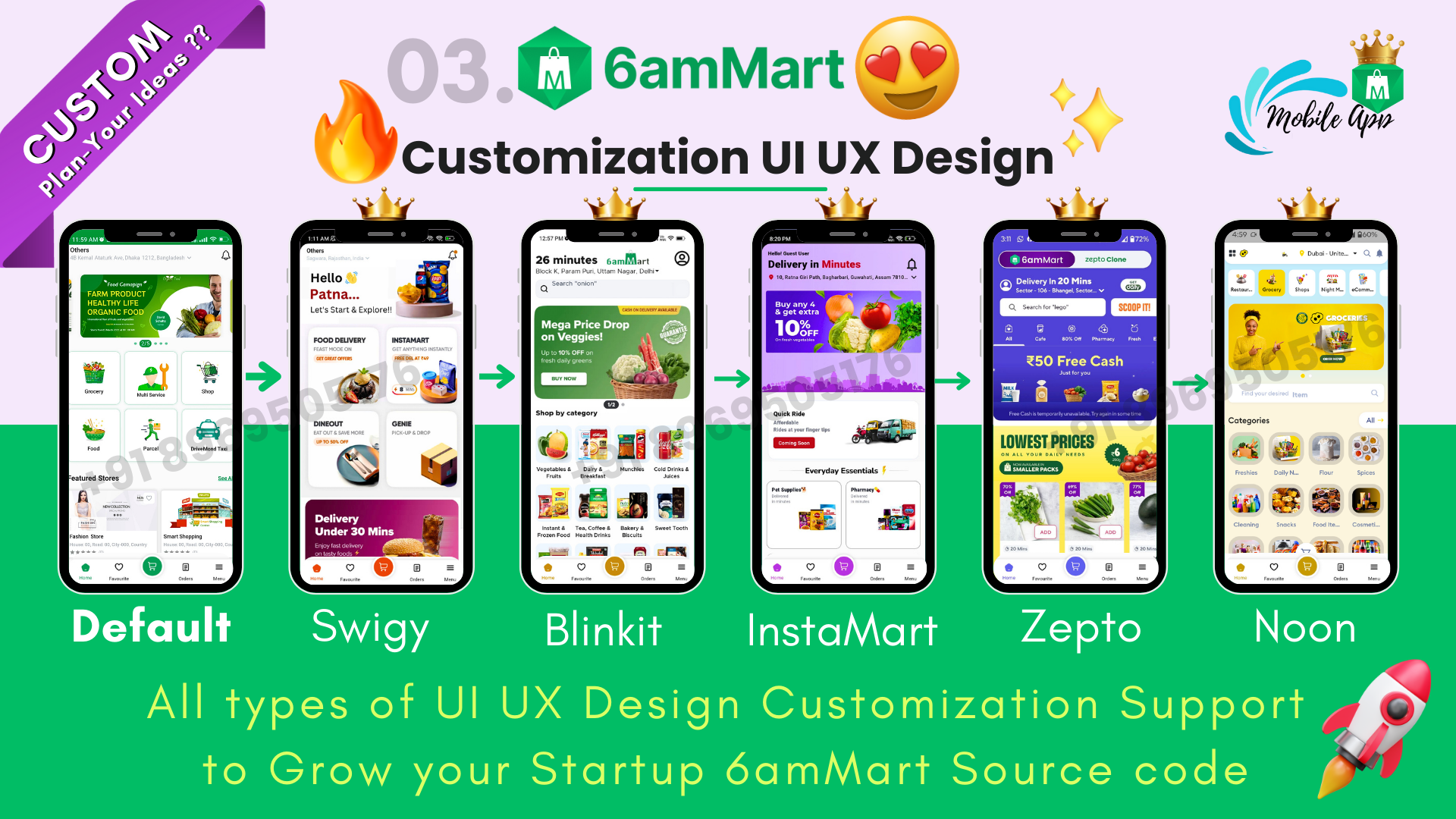 Admin Dashboard Design
